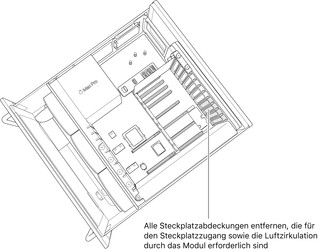 Alle Steckplatzabdeckungen, die für den Zugang zum Kartenanschluss und die Luftzirkulation durch das Modul erforderlich sind, werden entfernt.