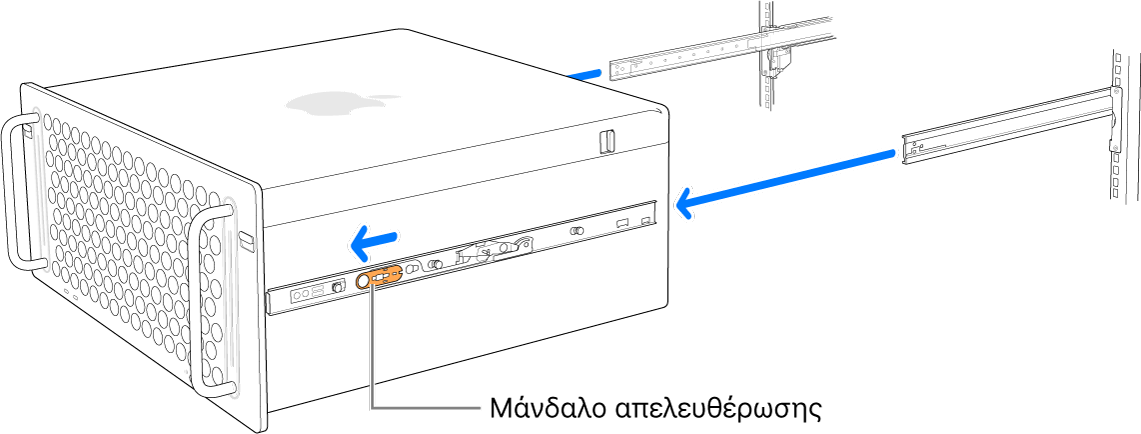 Mac Pro που αφαιρείται από τις ράγες που είναι προσαρτημένες σε ικρίωμα.