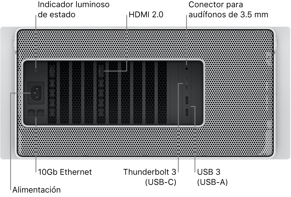 La vista trasera de la Mac Pro mostrando el puerto de corriente, un indicador luminoso de estado, dos puertos HDMI 2.0, un conector para audífonos de 3.5 mm, dos puertos 10 Gigabit Ethernet, dos puertos Thunderbolt 3 (USB-C) y dos puertos USB-A.