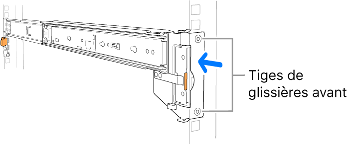 Une glissière illustrant l’emplacement des tiges du rail avant.