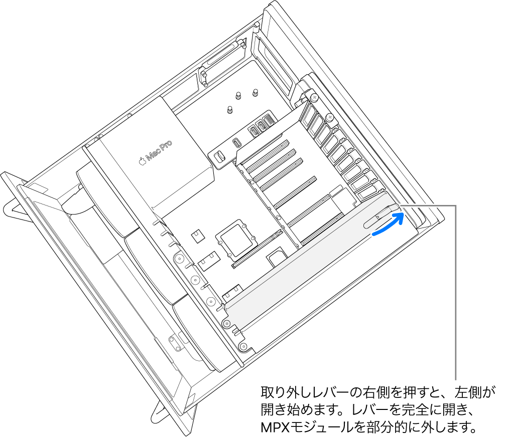 レバーを開いて既存のモジュールを解除しています。