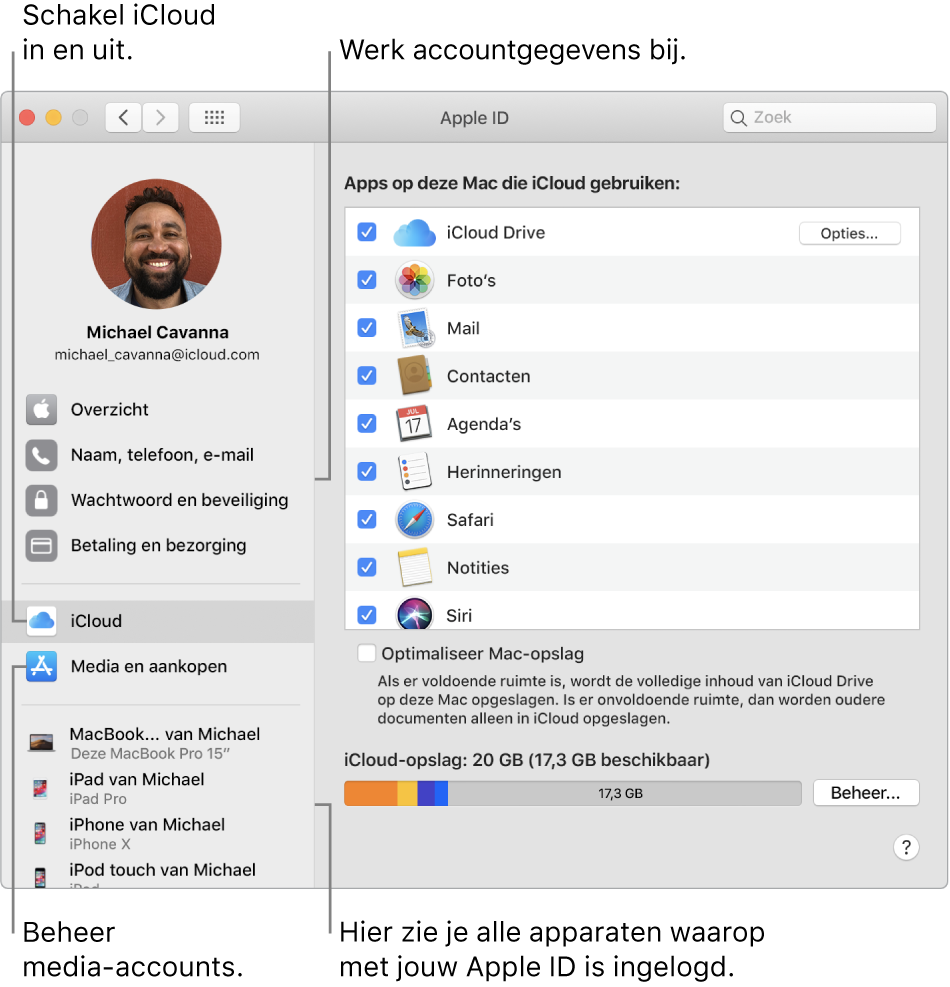 Het paneel 'Apple ID' in Systeemvoorkeuren. Klik op een onderdeel in de navigatiekolom om je accountgegevens bij te werken, iCloud in of uit te schakelen, media-accounts te beheren en alle apparaten te zien waarop je met je Apple ID bent ingelogd.