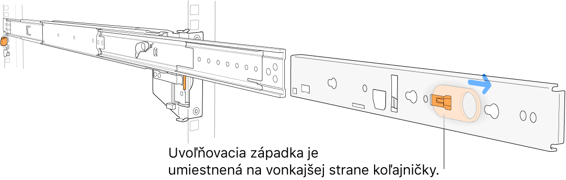 Vysunutá zostava koľajničiek znázorňujúca uvoľňovaciu západku na vonkajšej strane koľajničky.
