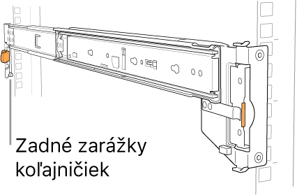Zostava koľajničiek znázorňujúca umiestnenie zadných zarážok koľajničiek.