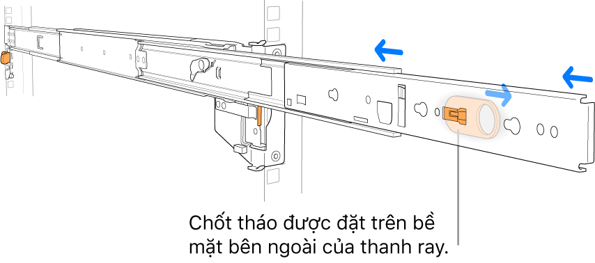 Cụm thanh ray đang được gắn thụt vào.