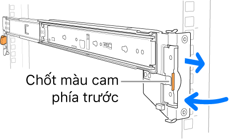 Cụm thanh ray đang minh họa vị trí của các chốt phía trước.