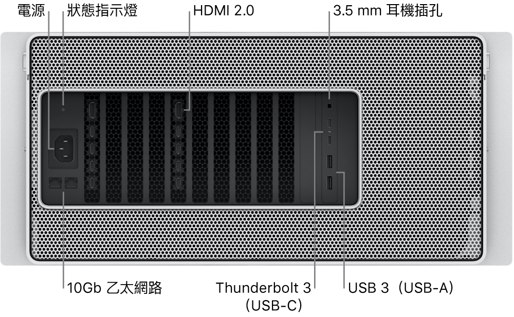Mac Pro 背面顯示電源埠、狀態指示燈、兩個 HDMI 2.0 埠、3.5 mm 耳機插孔,兩個 10 Gigabit 乙太網路埠、兩個 Thunderbolt 3(USB-C)埠和兩個 USB-A 埠。