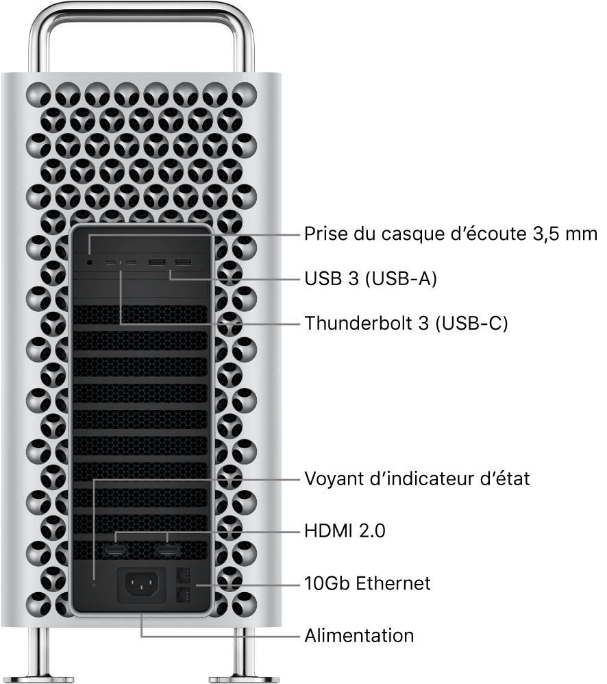 Vue latérale d’un Mac Pro montrant la prise casque de 3,5 mm, deux ports USB-A, deux ports Thunderbolt 3 (USB-C), un voyant d’état, deux ports HDMI 2.0, deux ports 10 Gigabit Ethernet et le port d’alimentation.
