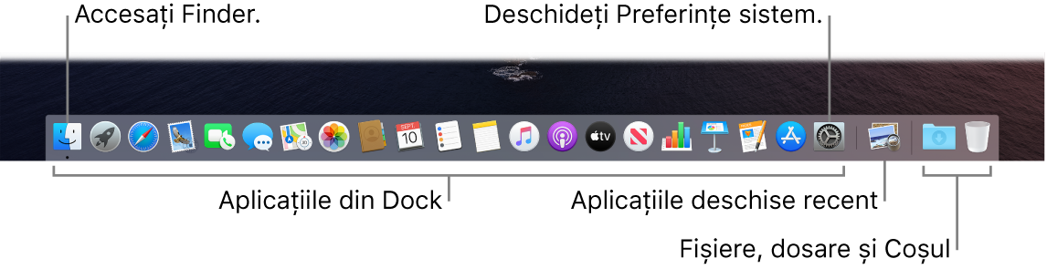 Dock-ul, afișând Finder, Preferințe sistem și linia din Dock care separă aplicațiile de fișiere și dosare.