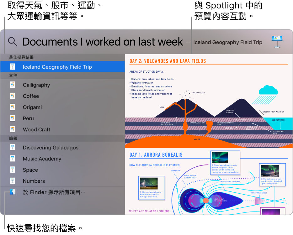 Spotlight 視窗左側顯示搜尋結果,右側則是預覽區域。
