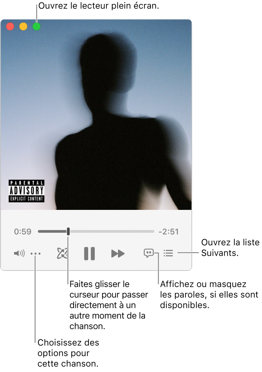 Mini-lecteur agrandi présentant les commandes de la chanson à l’écoute. Dans le coin supérieur gauche se trouve le bouton Fermer, utilisé pour passer à la fenêtre complète de Musique. En bas de la fenêtre se trouve un curseur que vous pouvez faire glisser pour accéder à une autre partie de la chanson. Sous le curseur à gauche se trouve le bouton Plus, où vous pouvez choisir des options d’affichage et autres pour la chanson en cours de lecture. À l’extrémité droite sous le curseur se trouvent deux boutons : la loupe pour effectuer une recherche dans la bibliothèque musicale et le bouton Suivant pour voir ce qui sera lu ensuite.