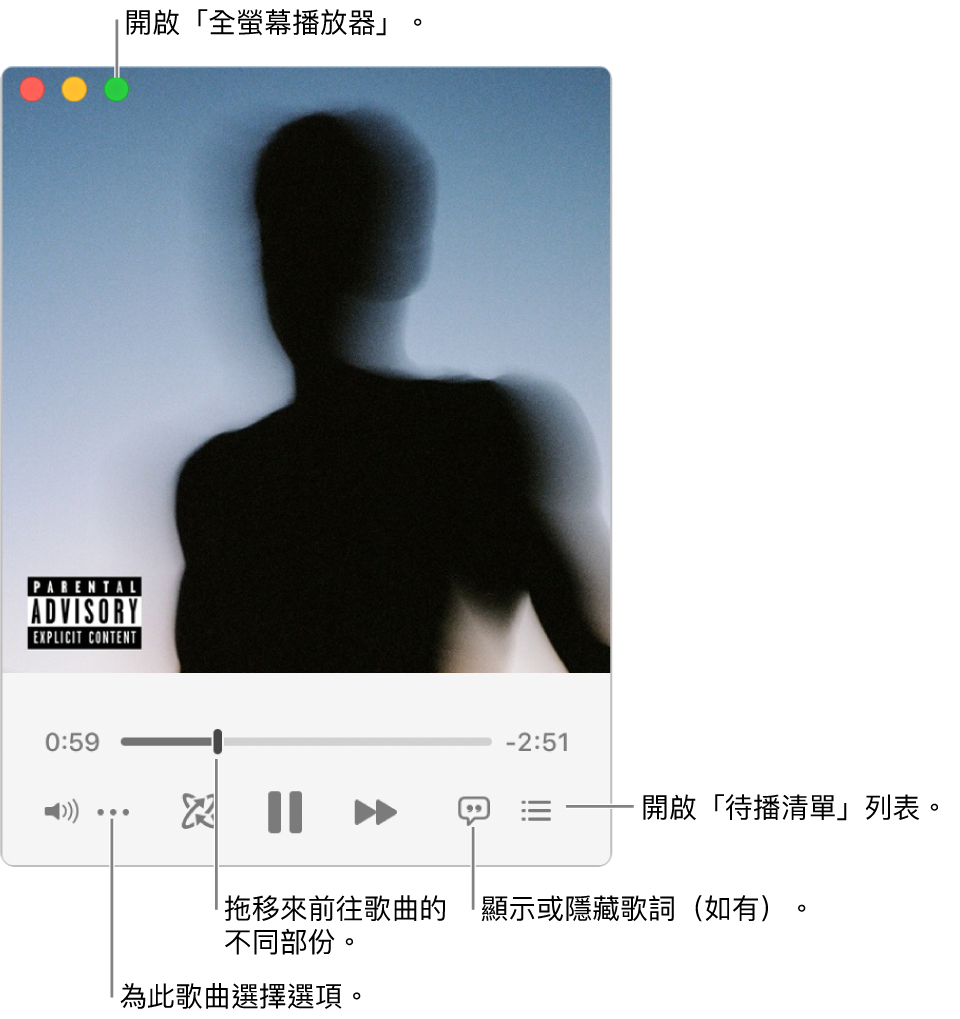 展開的迷你播放器顯示播放中歌曲的控制項目。左上角是關閉按鈕,用於切換至完整「音樂」視窗。視窗底部的滑桿可讓你拖移來前往歌曲的不同段落。滑桿下方左側是「更多」按鈕,你可以選擇顯示方式選項和播放中歌曲的其他選項。滑桿下方最右側有兩個按鈕:放大鏡可用來搜尋音樂資料庫,「待播清單」按鈕可用來查看之後播放的歌曲。