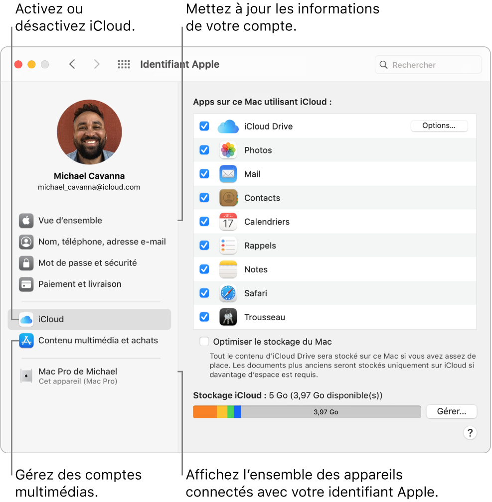 La sous-fenêtre « Identifiant Apple » de « Préférences Système ». Cliquez sur un élément de la barre latérale pour mettre à jour les données de votre compte, activer ou désactiver iCloud, gérer les comptes multimédias et voir tous les appareils connectés avec votre identifiant Apple.