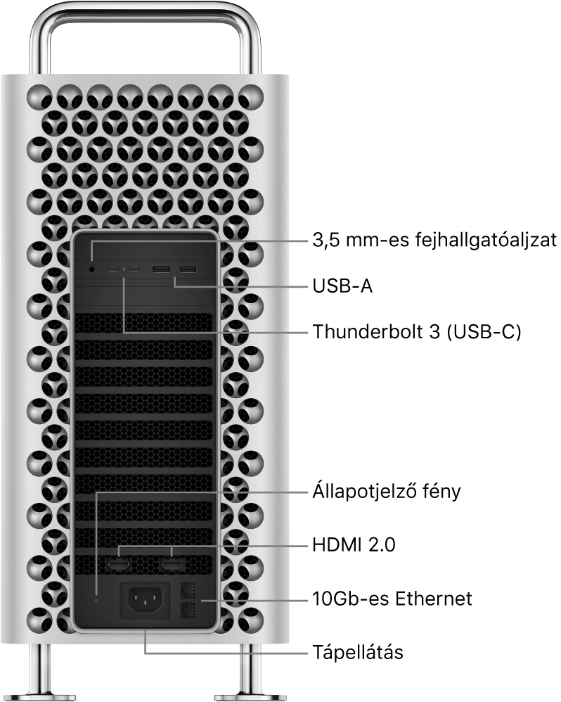 A Mac Pro oldalnézetből a 3,5 mm-es fejhallgató-csatlakozóval, a két USB-A-porttal, a két Thunderbolt 3 (USB-C) porttal, egy állapotjelzőfénnyel, a két HDMI 2.0-csatlakozóval, a két 10 Gigabites Ethernet-porttal és a tápcsatlakozóval.