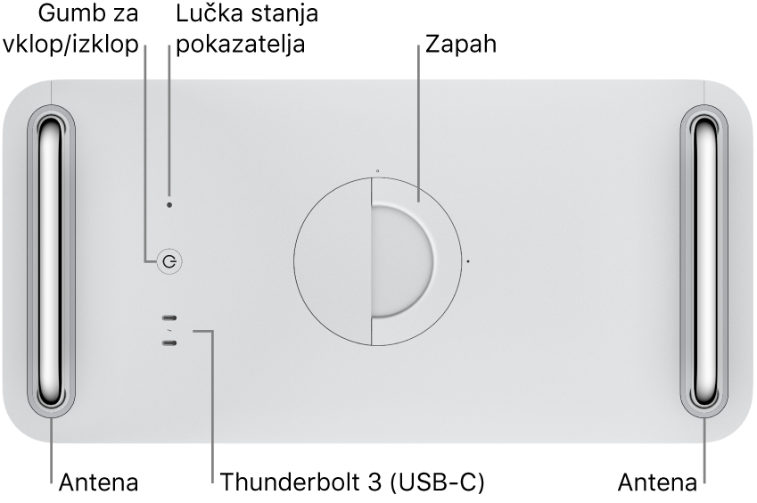 Zgornji del računalnika Mac Pro s prikazom napajalnega gumba, indikatorske lučke sistema, zapaha, antene in dveh vhodov Thunderbolt 3 (USB-C).