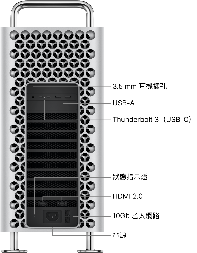 Mac Pro 的側面圖,顯示 3.5 公釐耳機插孔、兩個 USB-A 埠、兩個 Thunderbolt 3(USB-C)埠、狀態指示燈、兩個 HDMI 2.0 埠、兩個 10 Gigabit 乙太網路埠和電源埠。