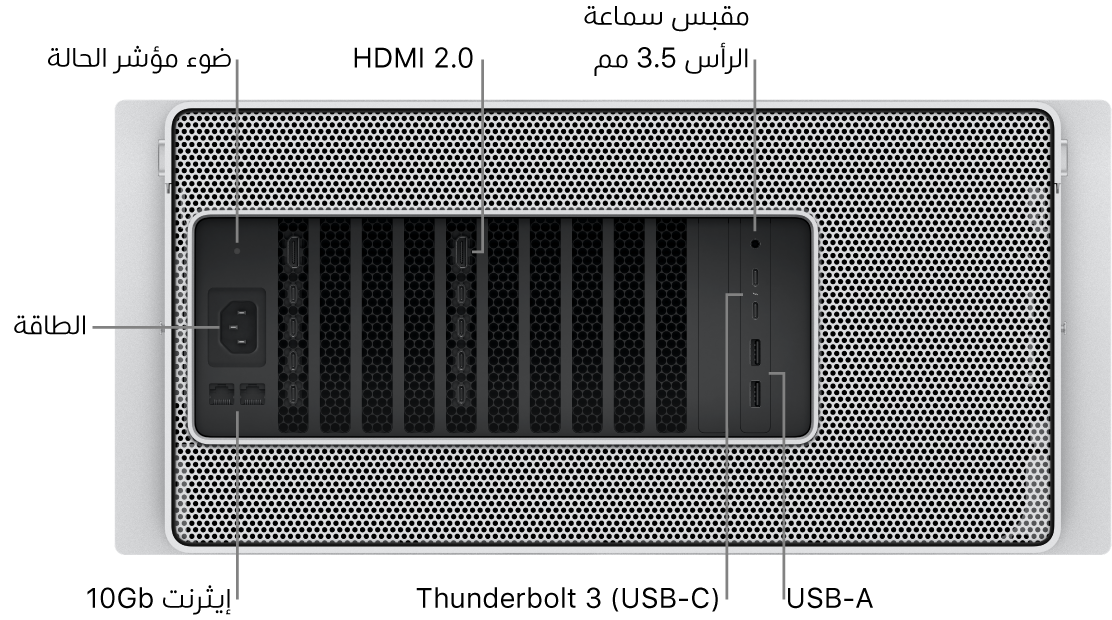 الجانب الخلفي للـ Mac Pro ويظهر فيه منفذ الطاقة، وضوء مؤشر الحالة، ومنفذا HDMI 2.0، ومقبس ميكروفون ٣,٥ مم، ومنفذا 10 Gigabit إيثرنت، ومنفذا Thunderbolt 3 (USB-C)، ومنفذا USB-A.