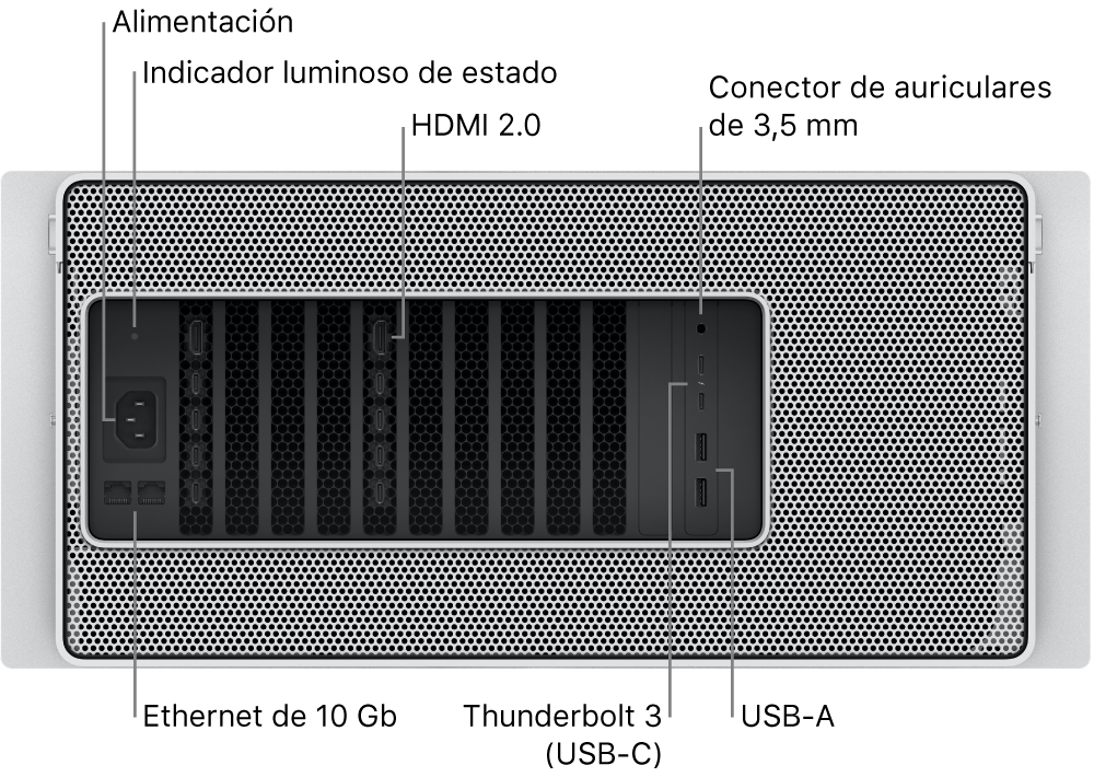 Vista trasera de un Mac Pro con el puerto de alimentación, un indicador luminoso de estado, dos puertos HDMI 2.0, un conector para auriculares de 3,5 mm, dos puertos Ethernet 10 Gigabit, dos puertos Thunderbolt 3 (USB-C) y dos puertos USB-A.