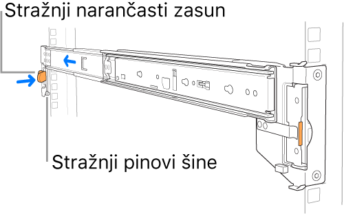 Sklop nosača s prikazom mjesta stražnjih igala nosača i kukice.