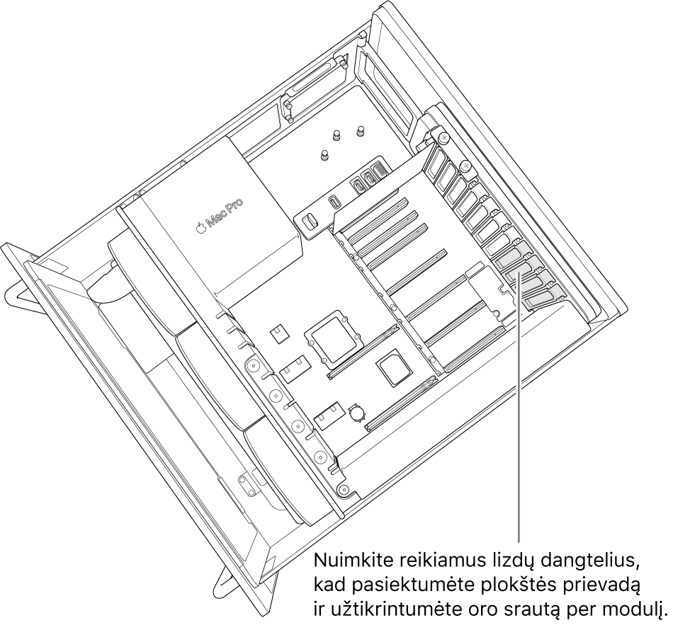 Pašalinkite visus lizdų dangtelius, kad pasiektumėte reikiamus plokščių prievadus modulyje.