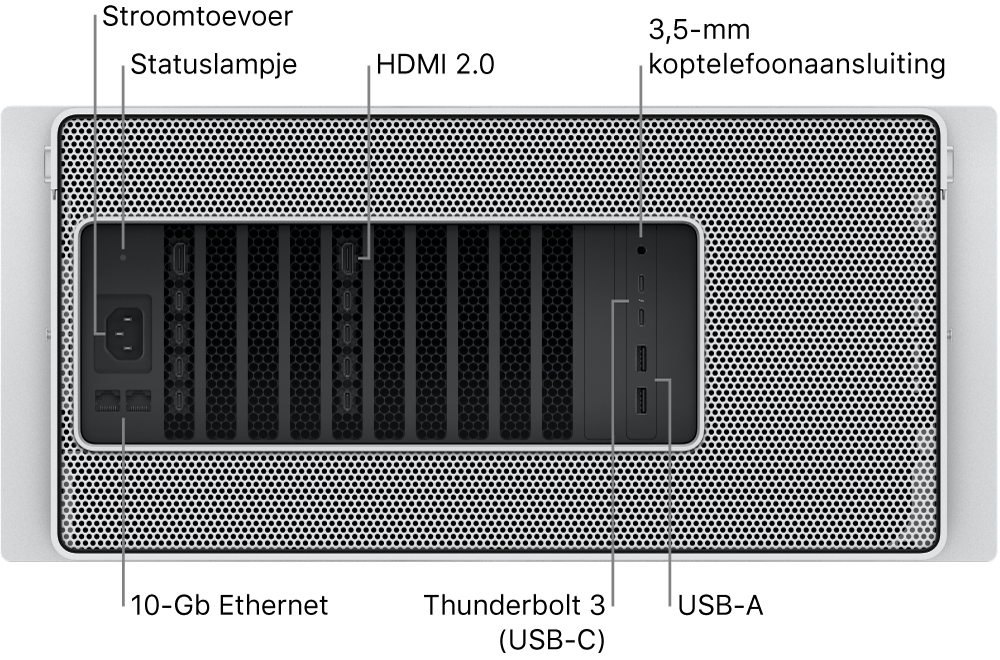 De achterkant van de Mac Pro met de poort voor het netsnoer, een statuslampje, twee HDMI 2.0-poorten, 3,5-mm koptelefoonaansluiting, twee 10 Gigabit Ethernet-poorten, twee Thunderbolt 3-poorten (USB-C) en twee USB-A-poorten.