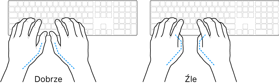 Dłonie umieszczone nad klawiaturą; ilustracja pokazuje prawidłowe i nieprawidłowe ustawienie kciuków.
