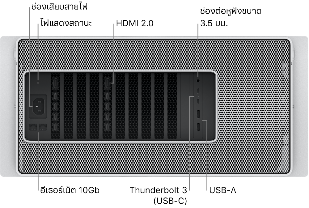 มุมมองด้านหลังของ Mac Pro ซึ่งแสดงช่องเสียบสายไฟ, ไฟแสดงสถานะ, พอร์ต HDMI 2.0 สองพอร์ต, ช่องต่อหูฟังขนาด 3.5 มม., พอร์ต 10 อีเธอร์เน็ตกิกะบิต, พอร์ต Thunderbolt 3 (USB-C) สองพอร์ต และพอร์ต USB-A สองพอร์ต
