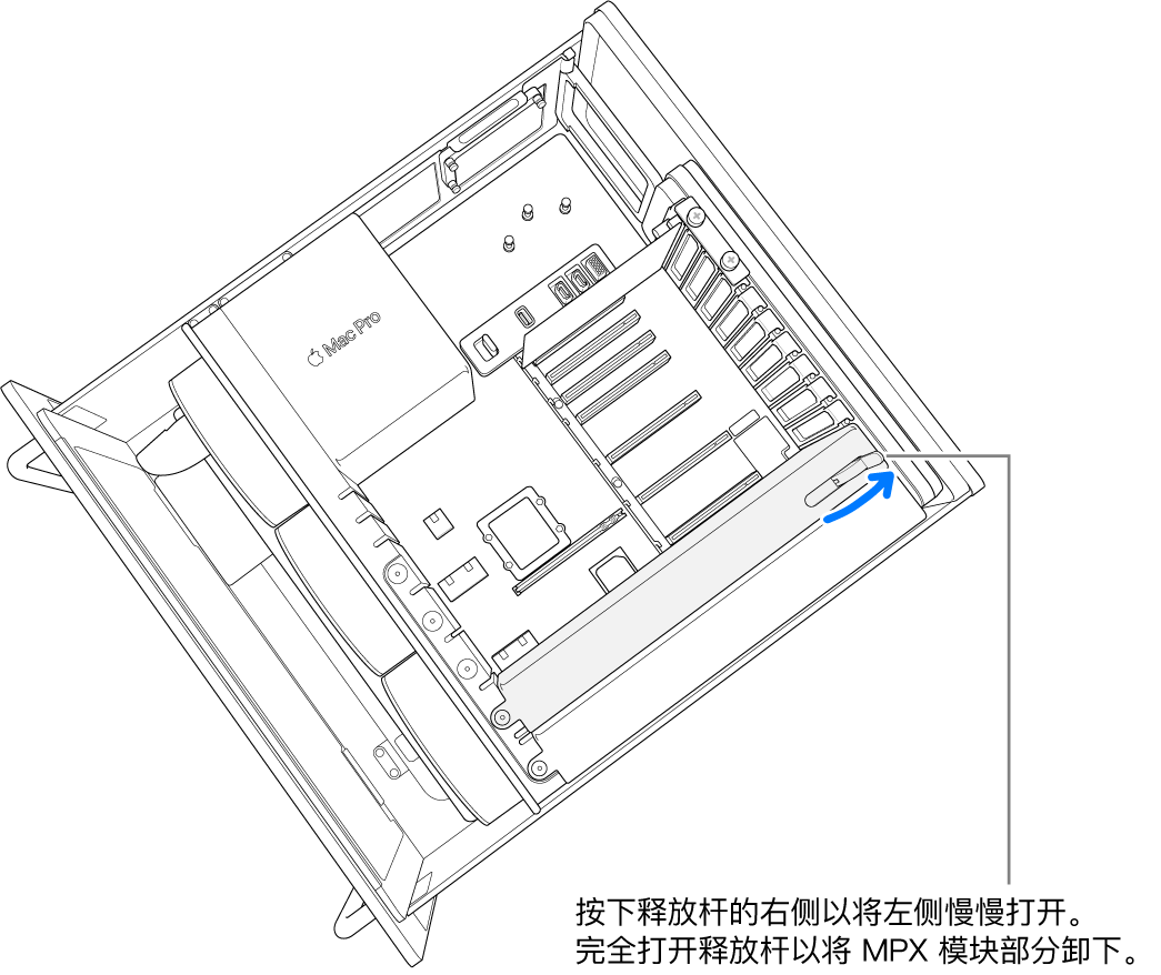 打开释放杆以使现有模块脱离。