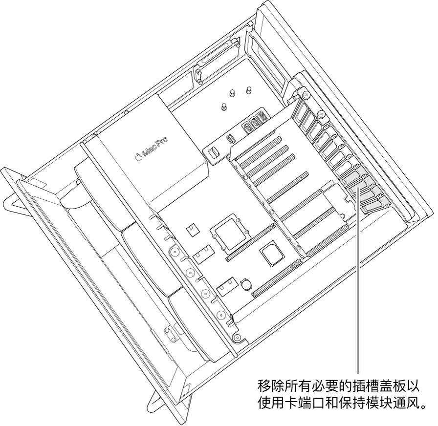 移除所有必要的插槽盖板以使用卡端口和保持模块通风。