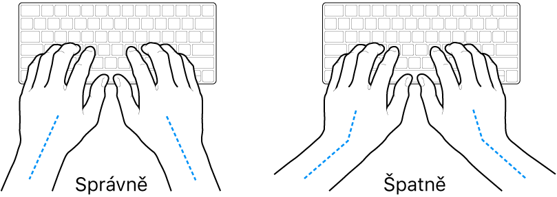 Ruce nad klávesnicí znázorňující správnou a nesprávnou polohu zápěstí
