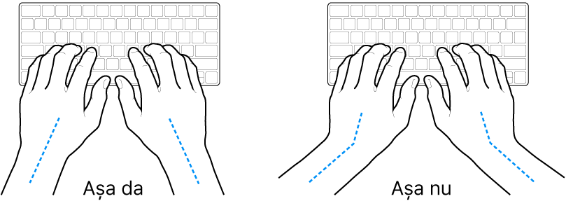 Mâini poziționate deasupra unei tastaturi, indicând alinierea corectă și incorectă a încheieturii și a mâinii.