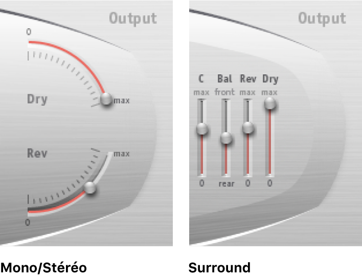 Commandes de sortie de Space Designer en modes Stereo et Surround.