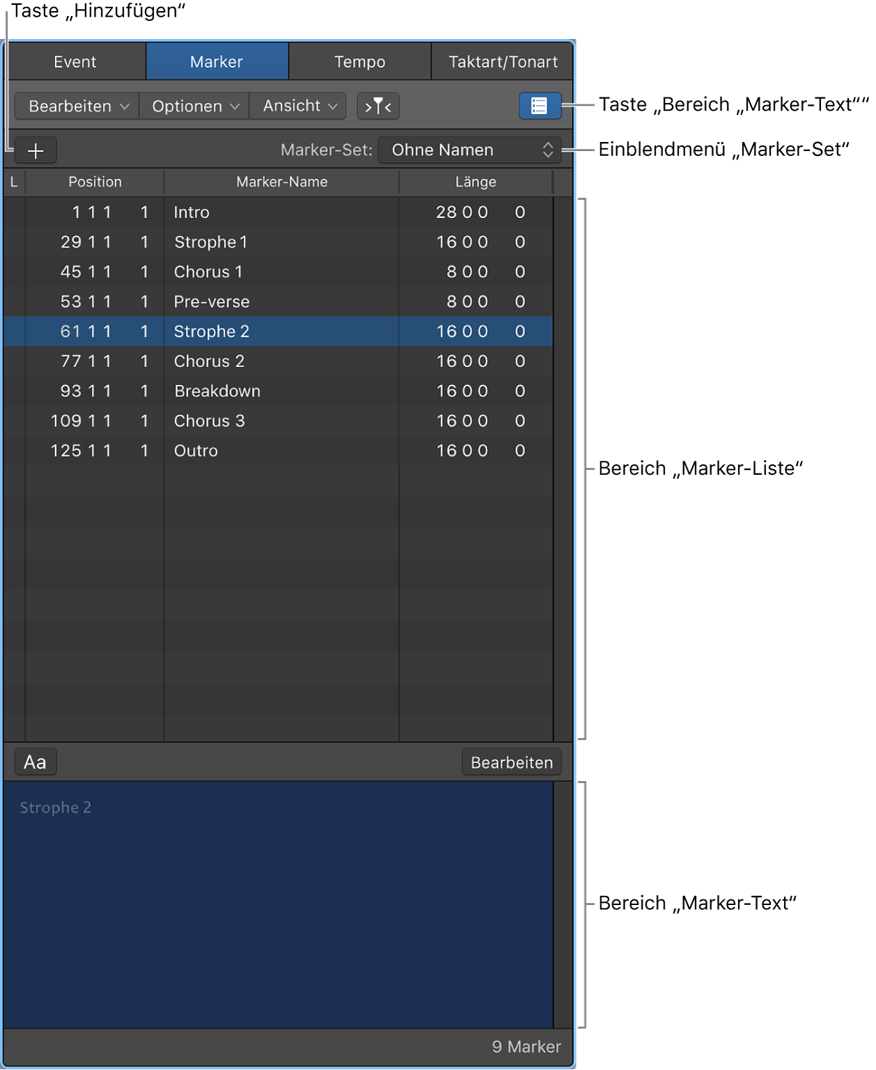 Abbildung. Die Marker-Liste