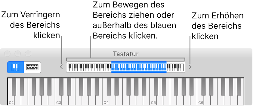 Abbildung. Bildschirm-Keyboard