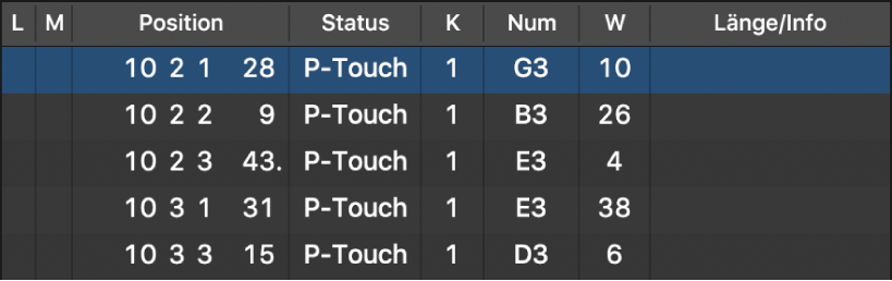 Abbildung. Event-Liste mit Poly Aftertouch-Events.