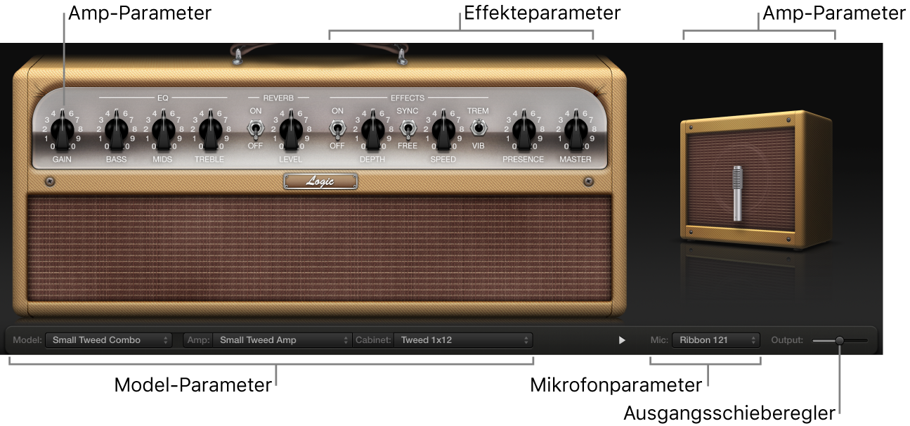 Abbildung. Amp Designer-Fenster mit Oberflächenbereichen