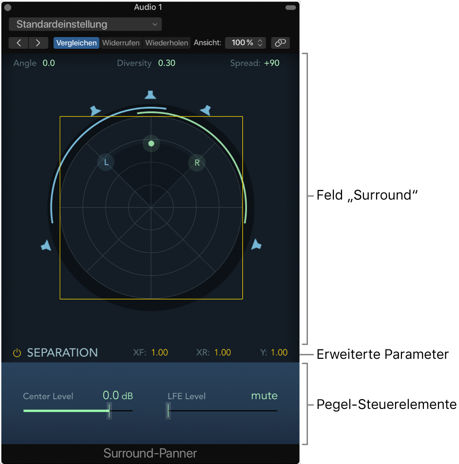 Abbildung. Mono-auf-Surround-Panner-Fenster