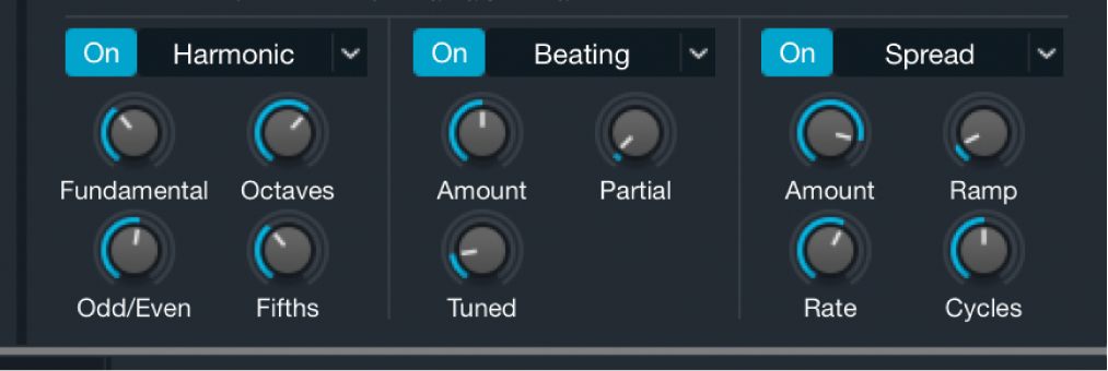 Ilustración. Parámetros de efecto del elemento aditivo.