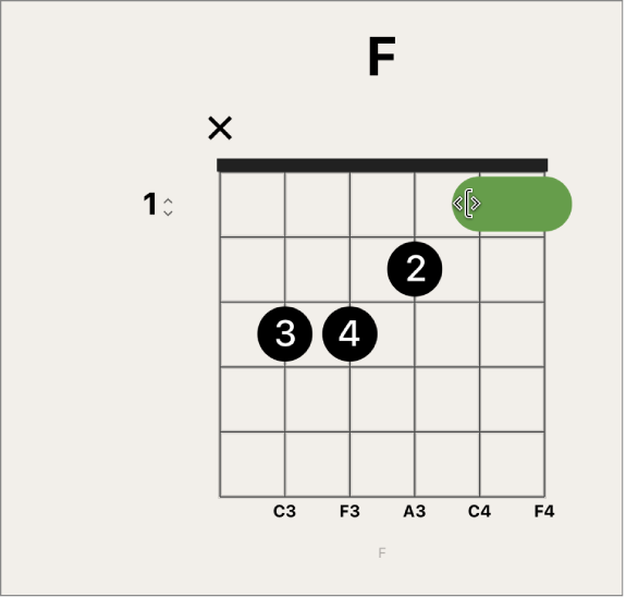 Ilustración. Cejilla en la parrilla de acordes.