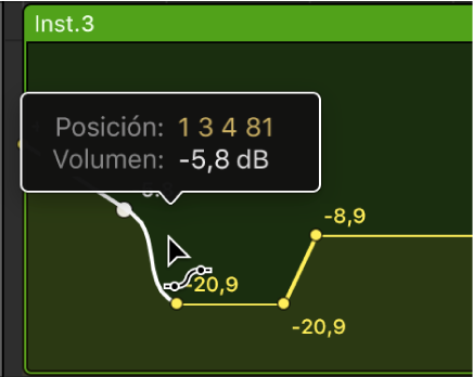 Ilustración. Se está arrastrando una curva de automatización con la herramienta “Curva de automatización”.