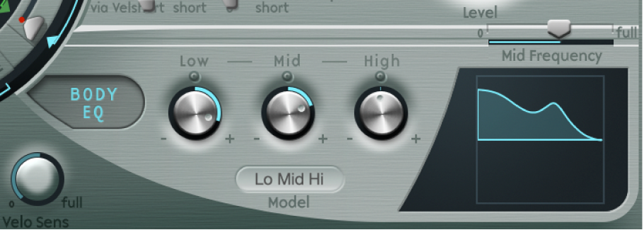 Ilustración. Body EQ.