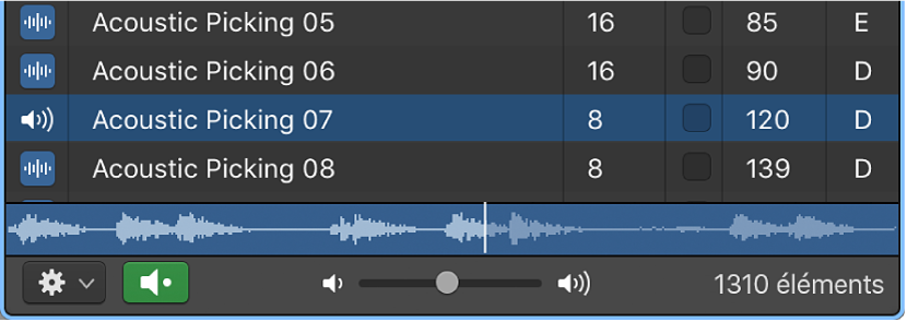 Figure. Curseur Volume et menu local « Lire dans » dans le navigateur de boucles.