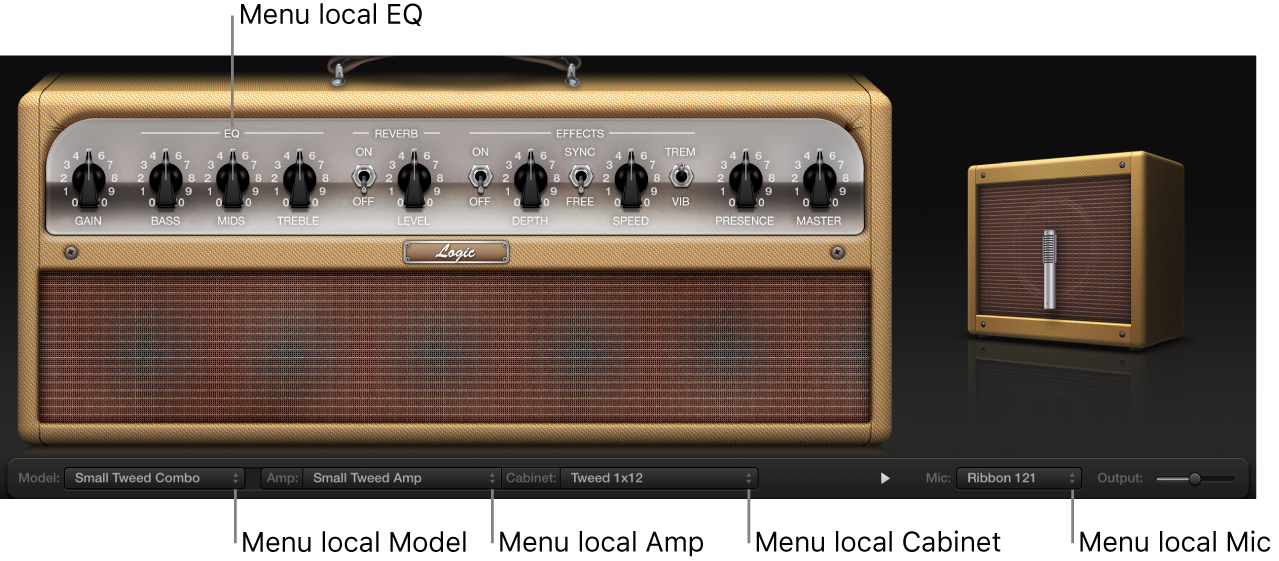 Figure. Fenêtre Amp Designer avec la description des menus locaux.