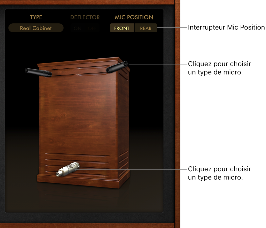 Figure. Paramètres Microphone du Rotor Cabinet du Vintage B3