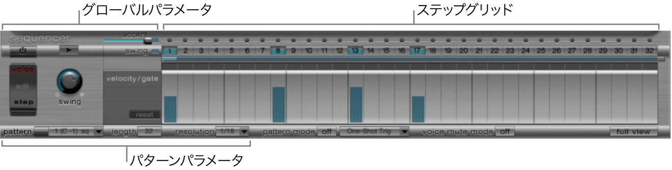 図。ステップシーケンサー。