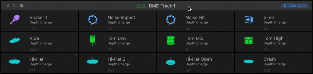 図。Drum Machine Designerのグリッドとキット・コントロール・バー。