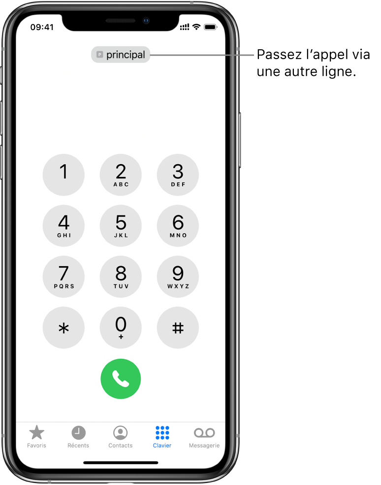 Le clavier du téléphone. Sur le bas de l’écran, de gauche à droite, se trouvent les onglets Favoris, Appels récents, Contacts, Clavier et Messagerie vocale.