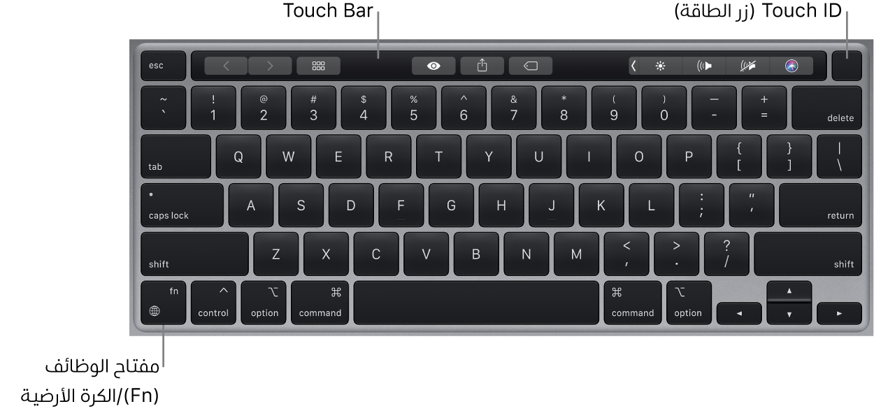 لوحة مفاتيح MacBook Pro يظهر بها Touch Bar وTouch ID (مفتاح الطاقة) ومفتاح الوظائف (Fn) في الزاوية السفلية اليسرى منها.