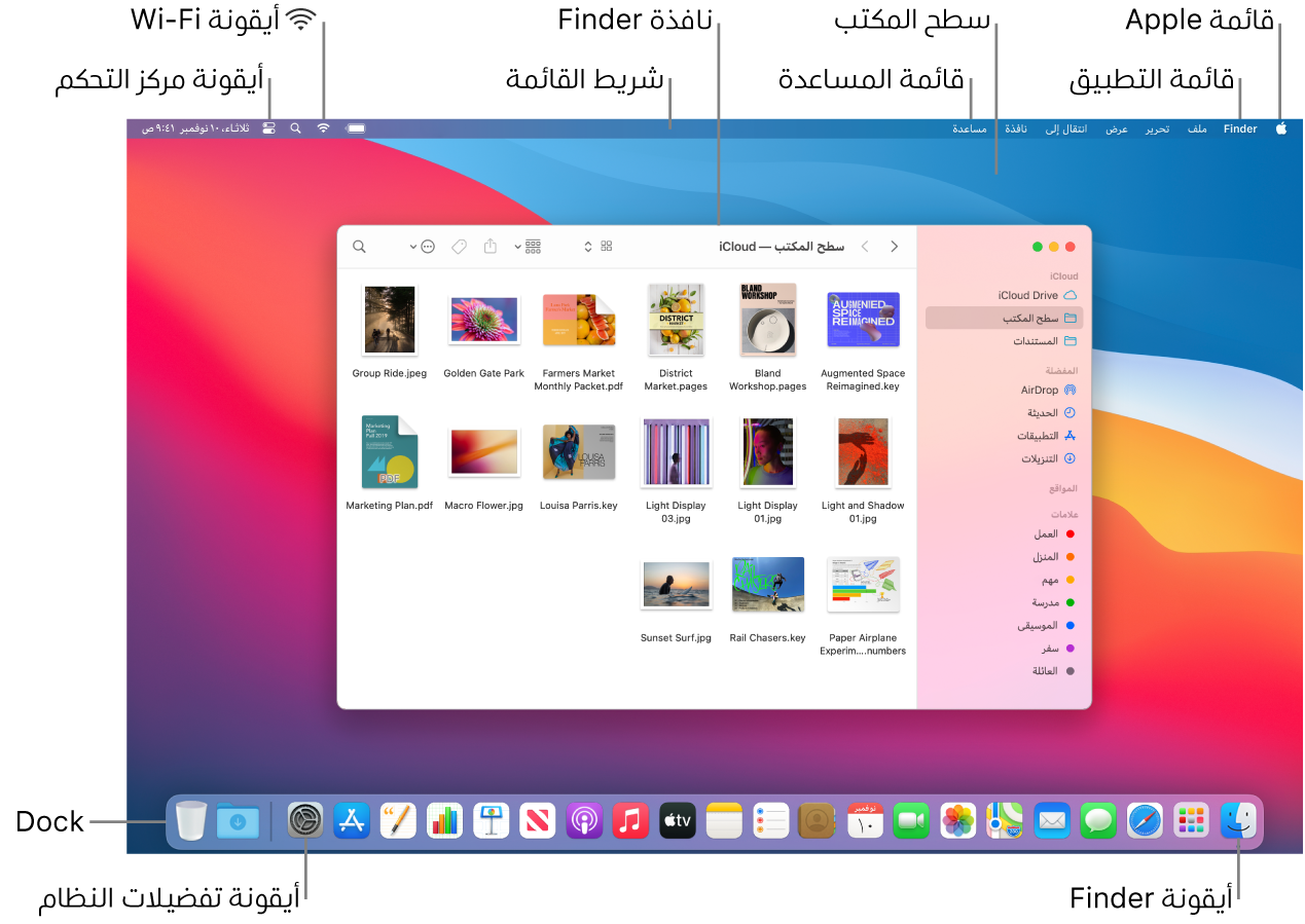 شاشة Mac تعرض قائمة Apple وسطح المكتب وقائمة المساعدة ونافذة Finder وشريط القائمة وأيقونة Wi-Fi وأيقونة مركز التحكم وأيقونة Finder وأيقونة تفضيلات النظام والـ Dock.