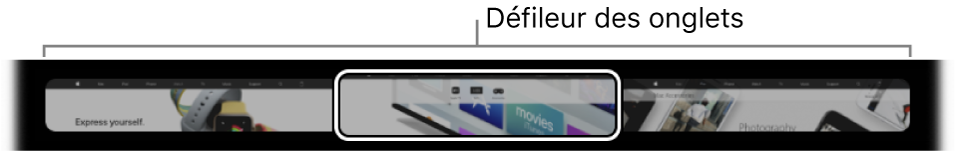 Défileur des onglets dans la Touch Bar de Safari. Il affiche un petit aperçu de tous les onglets ouverts.